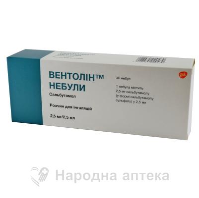 вентолин небулы р-р д/инг. 2,5 мг/2,5 мл №40